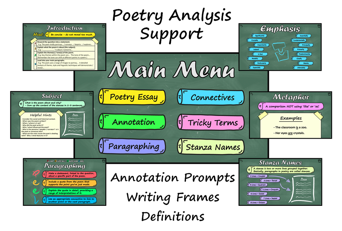 Poetry Essay App Presentation - Essay Writing Template