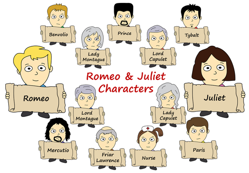 Romeo and Juliet Characters 